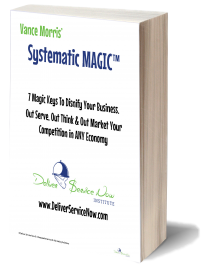 Systematic Magic