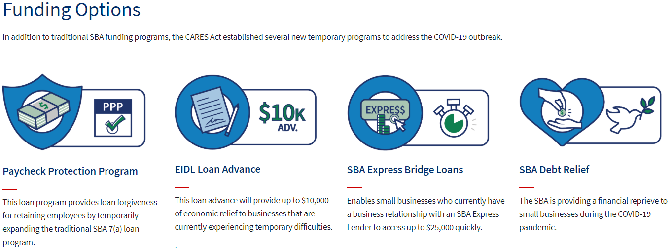 SBA COVID-19 Funding Options for Small Business