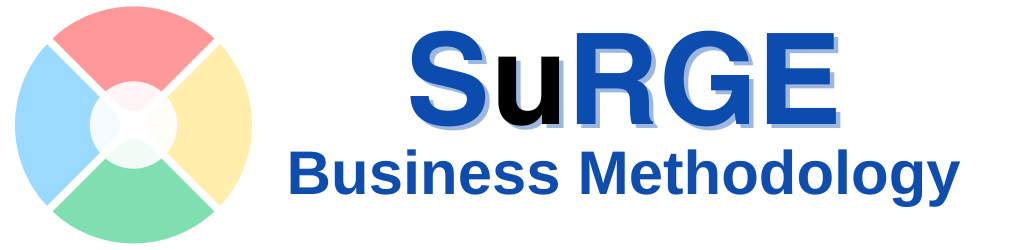 SuRGE Business Methodology